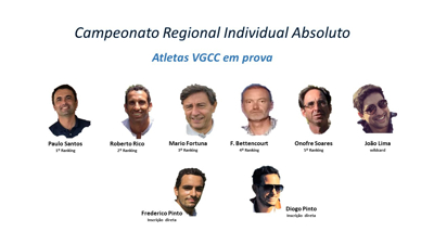 Campeonato Regional Absoluto, mau dia para as cores micaelenses