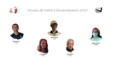 Torneio de Natal e o Encerramento da Época de 2020