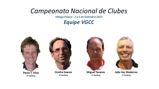 Imagem de Campeonato Nacional de Clubes em Absolutos